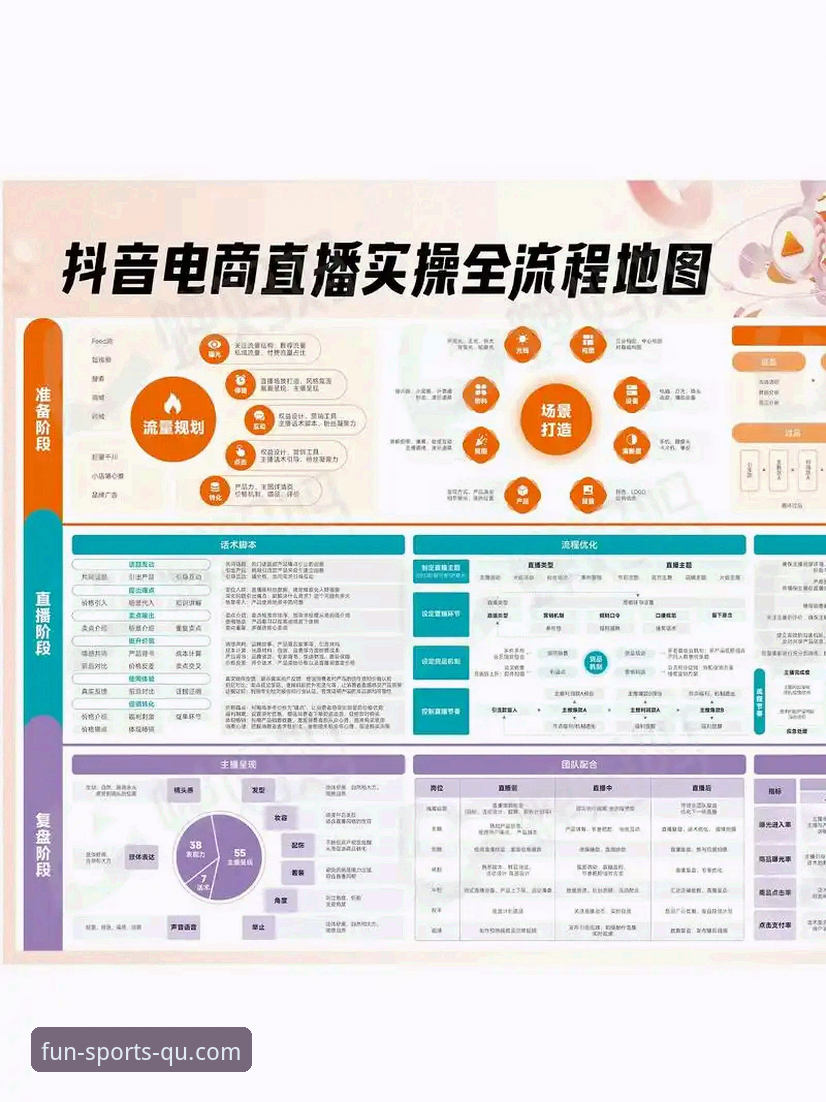 资深用户解析：如何通过趣体育平台实现极致流畅的赛事直播体验
